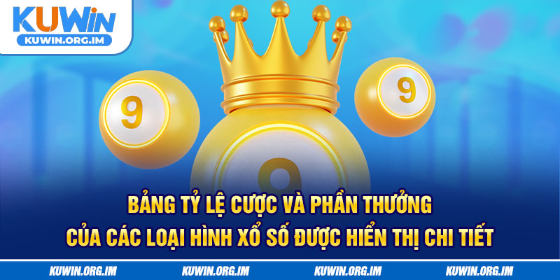Bảng tỷ lệ cược và phần thưởng của các loại hình xổ số được hiển thị chi tiết